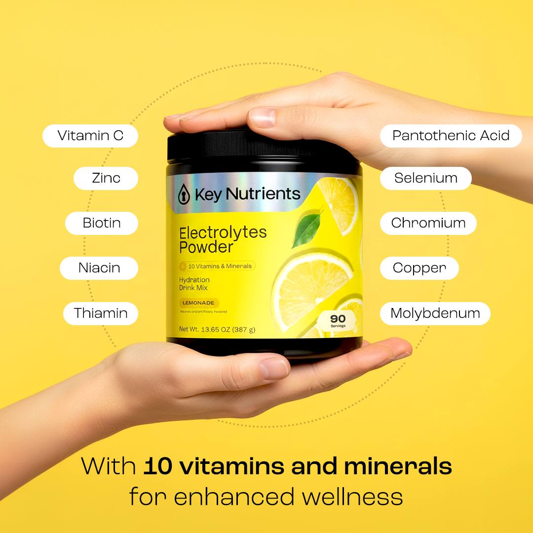 Electrolyte Recovery Plus Powder (Sugar-Free) (Copy)