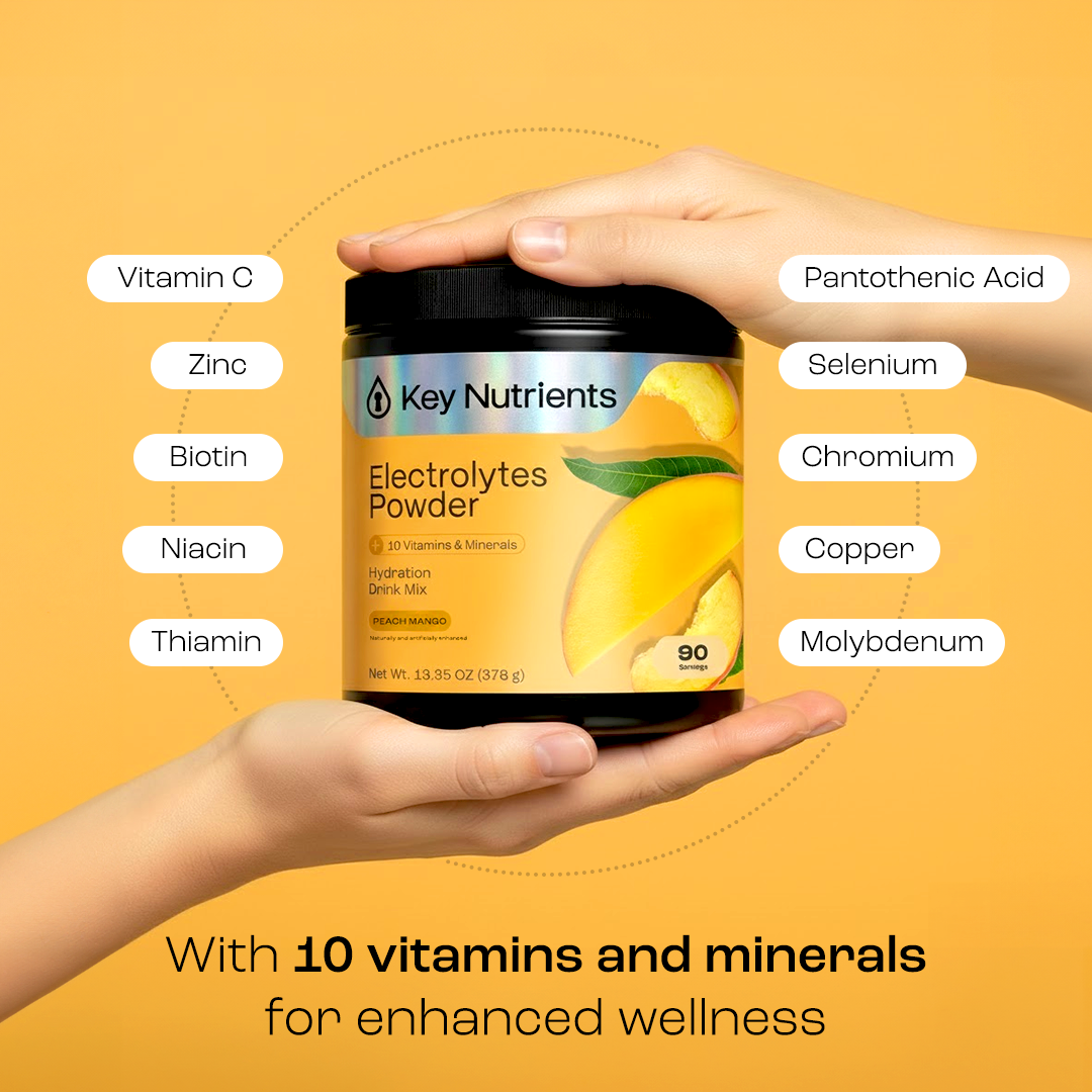 Electrolyte Recovery Plus Powder (Sugar-Free) (Copy)