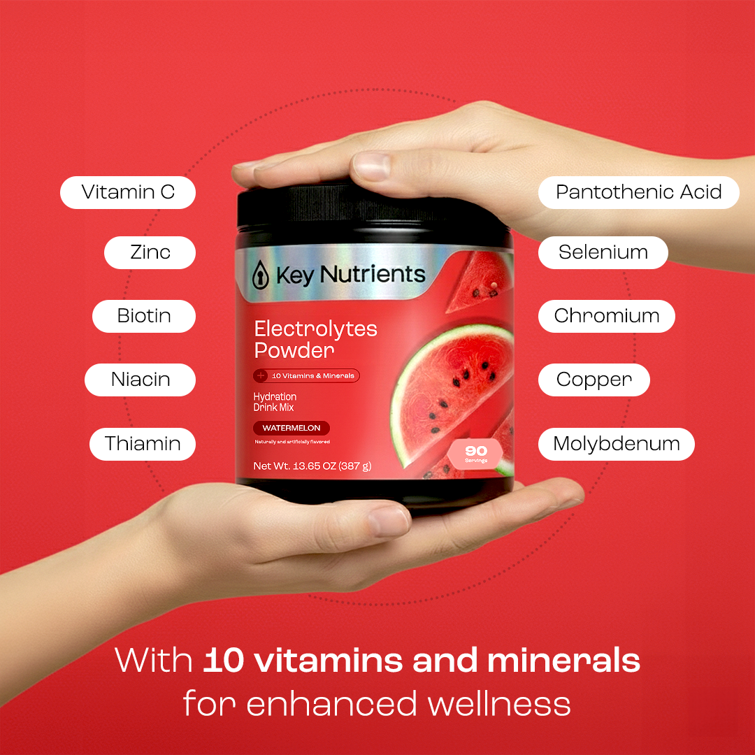 Electrolyte Recovery Plus Powder (Sugar-Free) (Copy)