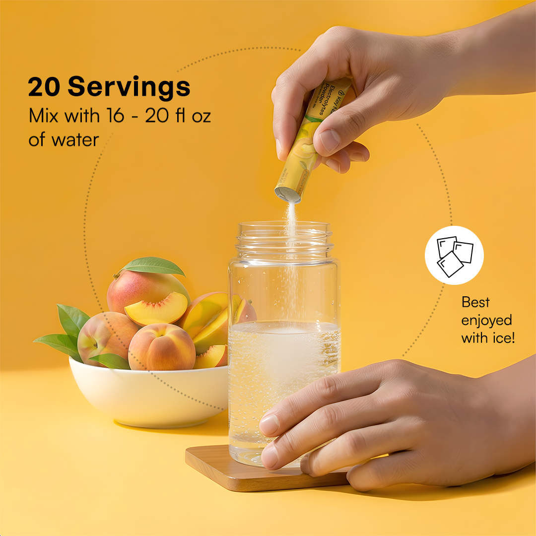 Electrolyte Recovery Plus Powder (Sugar-Free) (Copy)