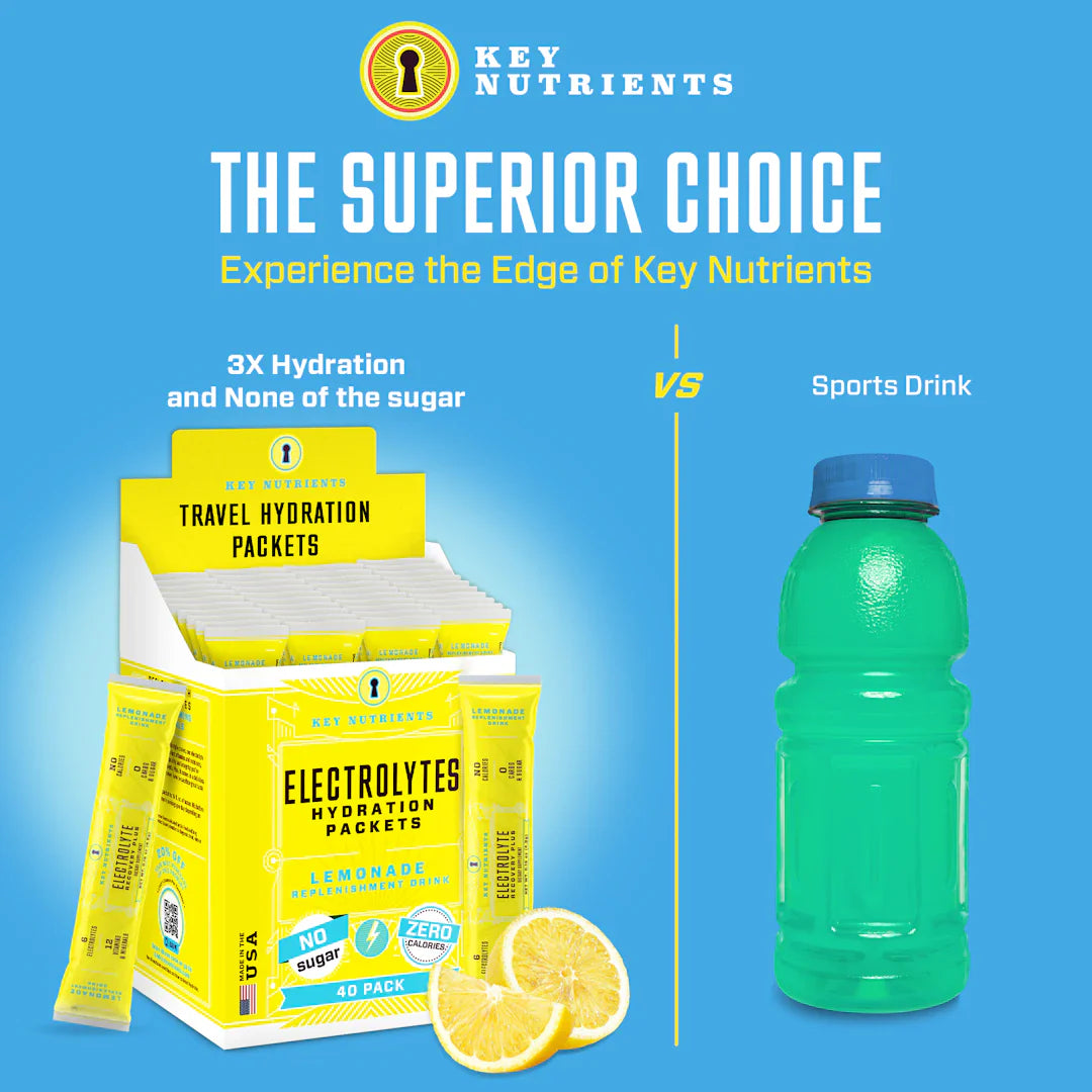 Electrolyte Recovery Plus Powder (Sugar-Free) (Copy)