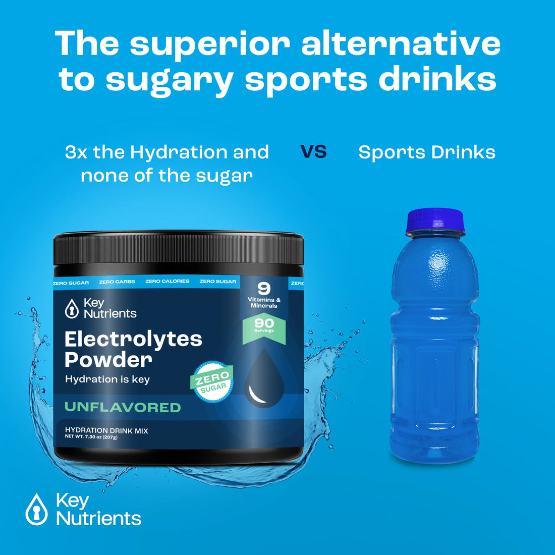 Electrolyte Recovery Plus Powder (Sugar-Free) (Copy)