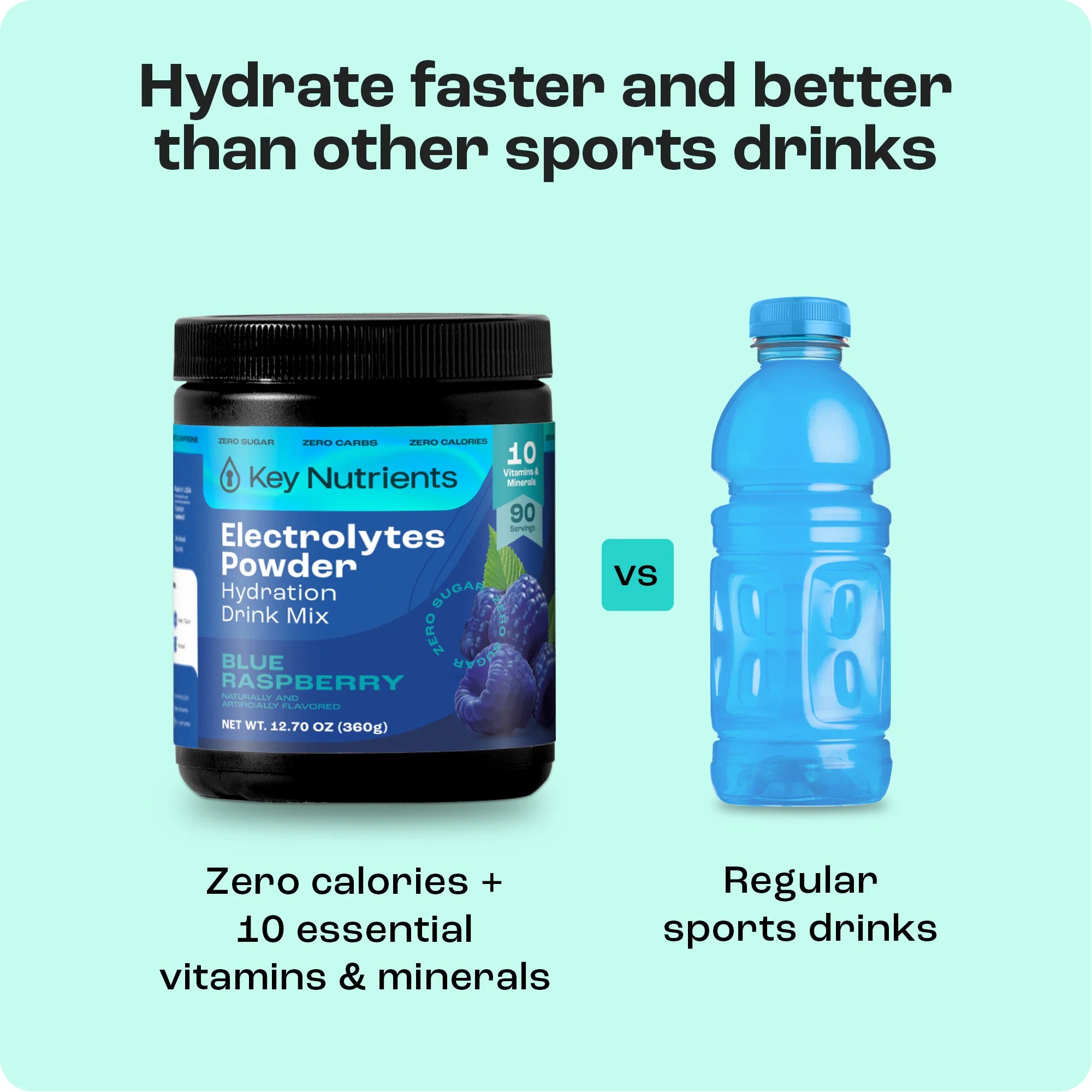 Electrolyte Recovery Plus Powder (Sugar-Free) (Copy)